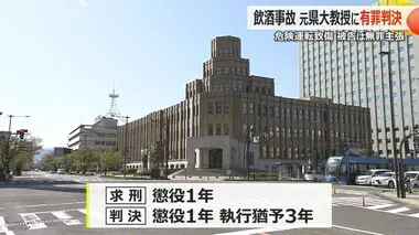 飲酒運転の元県立大教授に「危険運転致傷罪」で懲役1年・執行猶予3年　弁護人は無罪主張し控訴へ