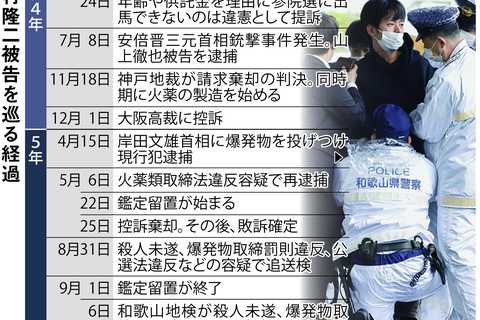 自作の爆発物規制進まず　衆院3補選で試される「万全警備」　岸田首相襲撃事件から1年