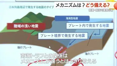 四国で震度６弱　発生のメカニズムは？　どう備える？ 　専門家が解説