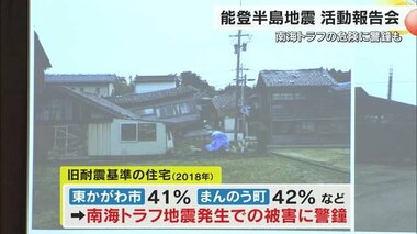 「生き延びることを真剣に考えて」能登半島地震被災地活動報告会で南海トラフ地震の危険性に警鐘【香川】