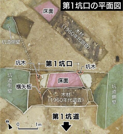 「第1坑口」の位置特定　首里城地下に構築された第32軍司令部壕　沖縄県の調査で坑木などを発見