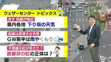 【動画・かごしまの天気4/25】天気は次第に下り坂　不思議な虹の正体は？