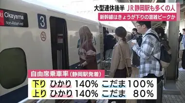 東海道新幹線が混雑…静岡駅発着のひかりは上り・下りとも乗車率140％　大型連休後半【午前11時現在】