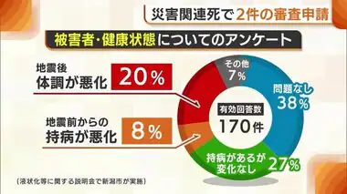 能登半島地震の“災害関連死”新潟市に２件の審査申請…地震後に体調悪化の声も「深刻に受け止める」