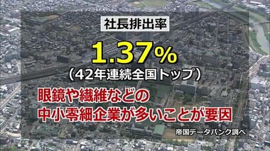 福井県が42年連続で全国トップ！社長輩出率　平均年齢は60.5歳と高齢化進み事業継承が課題