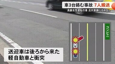 熊本市西区で車３台が絡む事故　男女７人が病院搬送【熊本】