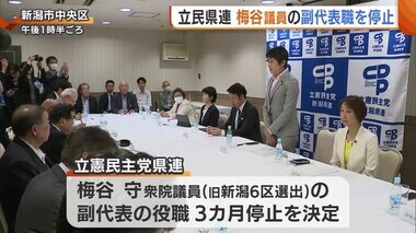 立憲民主党新潟県連　梅谷守議員の副代表職3か月停止【新潟】