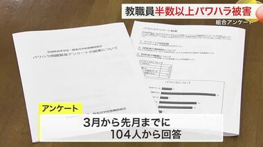 宮城県の教職員半数以上パワハラ被害の経験あり　教職員組合が１０４人にアンケート