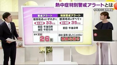 熱中症「特別警戒アラート」従来のアラートとの違いは？土井気象予報士がポイント解説【愛媛】