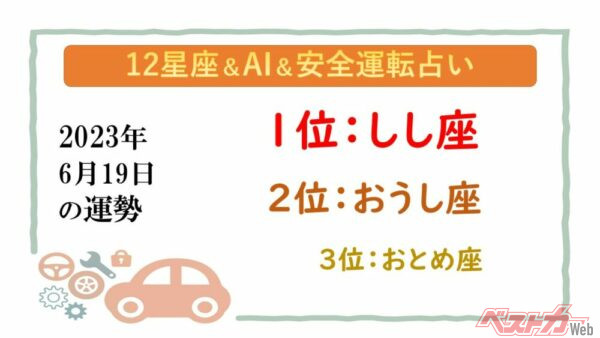 【12星座＆AI&amp;安全運転占い】今日のあなたの運勢は？