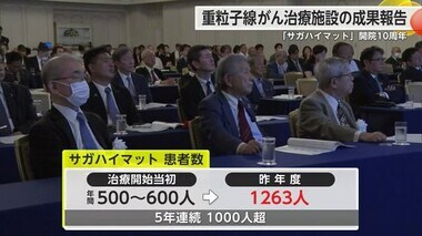 「多くのがん患者の力になれるように」重粒子線がん治療の成果報告「サガハイマット」10周年【佐賀県】