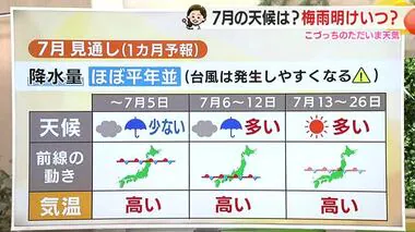 7月2日は梅雨空続く　所により激しい雨や雷も　湿度高く熱中症注意【静岡・ただいま天気 7/1】