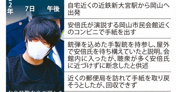 山上被告、事件前日の岡山で「手製銃に銃弾装塡して狙った」と供述