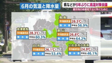 記録的な暑さ…6年ぶりに高温対策会議　農作物への被害を防ぐ　コメは田んぼの土を湿らせる＜福島県＞　