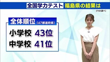 福島県は小学校43位・中学校41位《全国学力テスト》特に算数・数学が厳しい結果　積み重ねが重要に