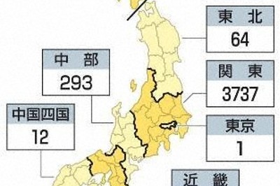 太陽光発電所の金属ケーブル窃盗が急増　関東9割、「匿流」が関与か