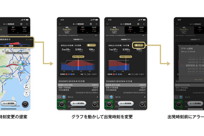 出発時間の変更を提案、カーナビタイムに新機能「オフピーク検索グラフ」