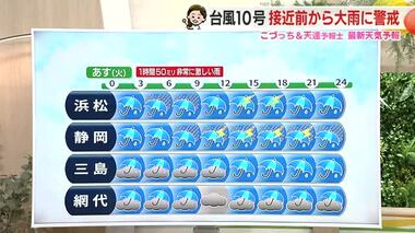 【台風10号】静岡に31日最接近か　27日非常に激しい雨の時間帯も【静岡・ただいま天気 8/26】