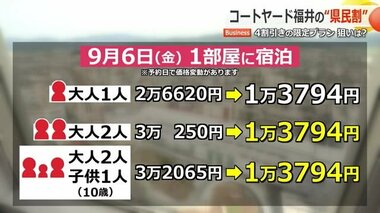 ホテル「コートヤード福井」で県民割　朝食ビュッフェ付きで4割引きに　10月20日まで