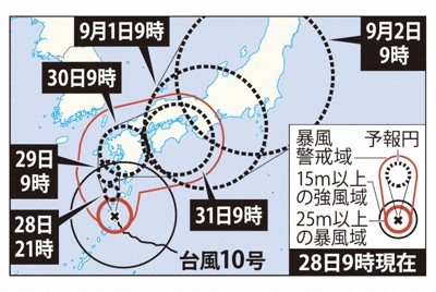 鹿児島県に暴風・波浪の特別警報発表　台風10号で気象庁