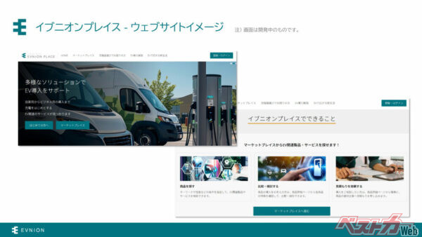 「EVの困りごと」よろず相談サービス「EVNION」三菱系3社が立ち上げ10/1よりサービス開始