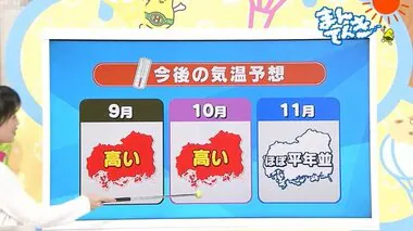 秋はなかなかこない　まだまだ続く猛暑日　田代気象予報士が解説【広島発】