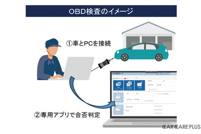 10月よりOBD検査が開始、対象車と非対象車で大きな隔たり…電子装置の修理を行える工場かどうかの確認が重要