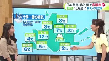 北海道【菅井さんの天気予報 9/11(水)】3連休スタートは今季一番の冷え込み　大雪山系の山頂は雪が降るかも…来週にかけて寒暖差が大きい