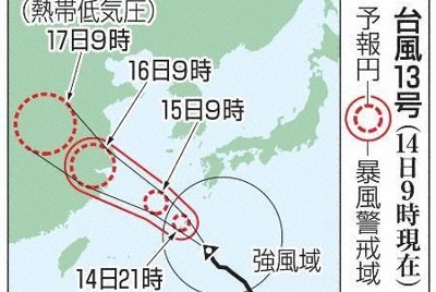 台風13号、14日夜にかけ奄美地方に最接近へ　災害に厳重警戒