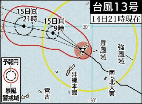 台風13号：沖縄地方から遠ざかる　時速20キロの速さで北西へ進む【14日午後9時現在】