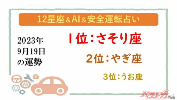 【12星座＆AI&amp;安全運転占い】今日のあなたの運勢は？