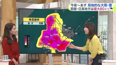 北海道【菅井さんの天気予報 9/26(木)】あすは局地的な大雨・雷に注意を！週末は回復し29日(日)は“一円玉天気”