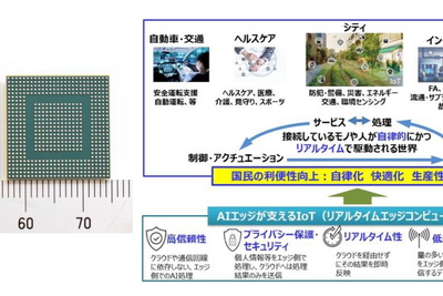 アイシン、エッジAI向け新半導体を共同開発…電力効率10倍以上を実現