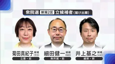 【衆院選・新潟2区】政治改革・中小企業支援は…7期21年の経験持つ立憲・前職／自民の公認得られなかった無所属・前職／政府の賃上げ対策批判する維新・新人