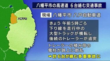 大型トラック横転し後続のトレーラー追突　安代ＪＣＴ付近で車両６台絡む事故　八戸道と東北道で一時通行止