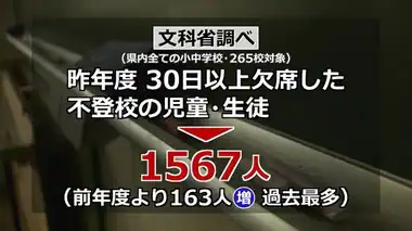 小中学校の「不登校」1567人で過去最多を更新　福井県教委「コロナ禍で広がった自宅療養の意識も要因か」