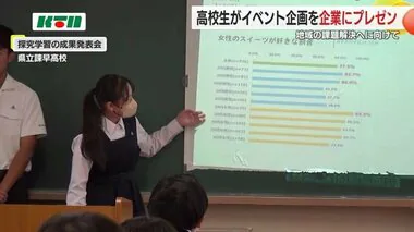 高校必修化の「探究学習」　食糧自給率アップの対策など企業担当者に発表【長崎県諫早市】