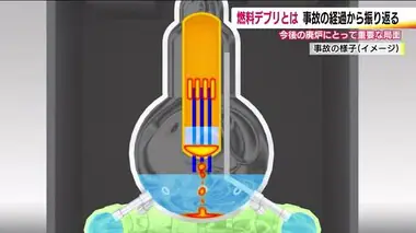 そもそも燃料デブリって？　核燃料が溶け落ち固まる…事故当時、福島第一原発では一体何が