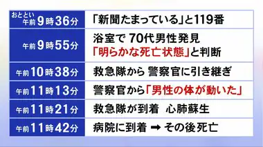 朝の通報から死亡するまでの“時系列”は…救急隊が生きている男性を「明らかに死亡」と判断し当初搬送せず