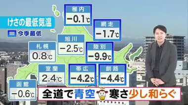 【北海道の天気 11/14(木) 】朝は道東で今季一番の冷え込み…陸別町は-9.9℃！日中は全道で晴れ　週末にかけて寒さ和らぐ