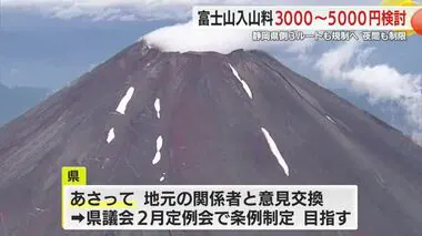 富士山・静岡県側の3ルートも規制実施へ　入山料は3000～5000円を検討　2月議会で条例制定目指し