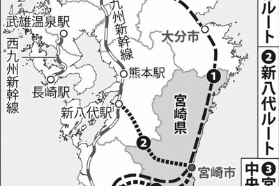 東九州新幹線　2時間半短縮も　宮崎県が3ルートで整備試算公表