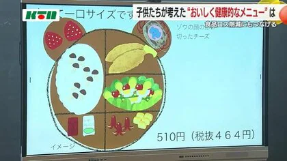 小学生が大豆ミートやシイラを使って商品開発　食品ロス削減につなげる　2月商品化へ【長崎県佐世保市】