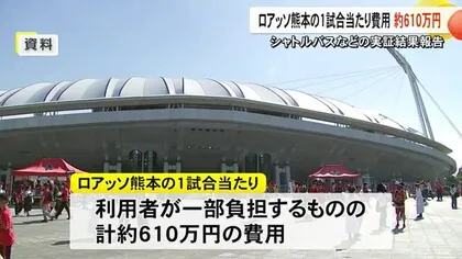 渋滞解消に向けた実証事業の結果を報告　効果はあるも費用はロアッソ熊本の１試合計約６１０万円【熊本】