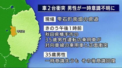 シャーベット状の路面で車２台が正面衝突　男性一時意識不明に　岩手・雫石町　